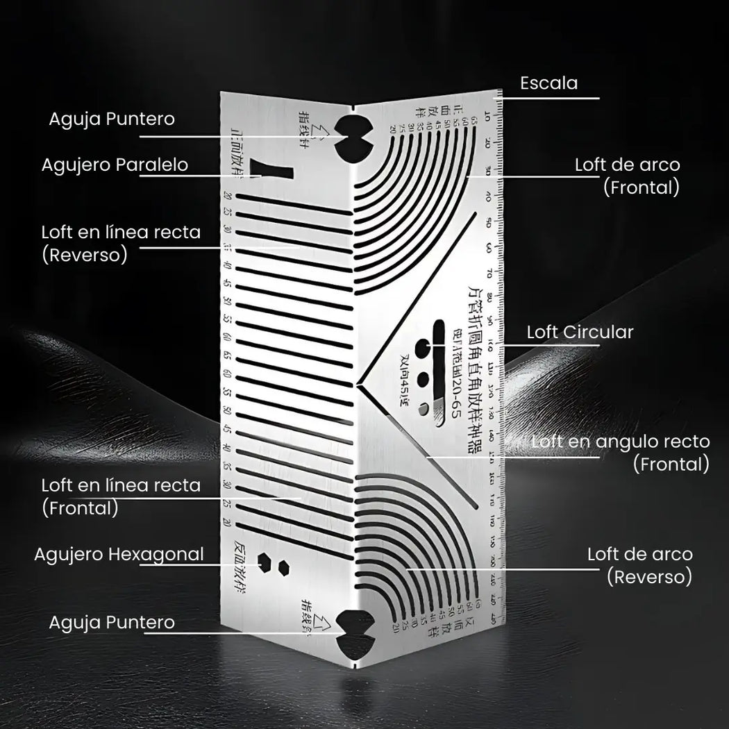 ANGLEPRO®: CUADRILLA GUIA
